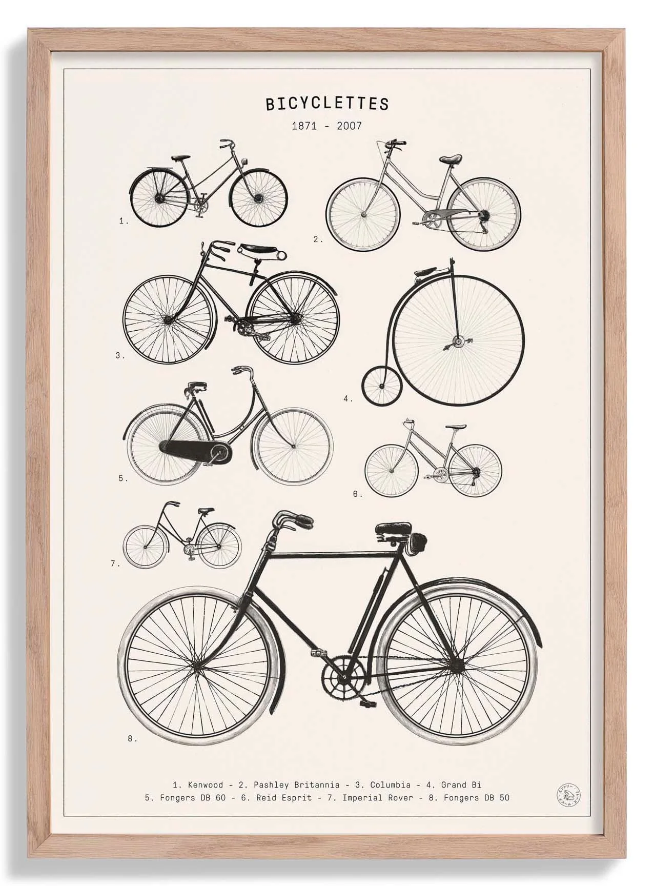 Bicyclettes von Florent Bodart