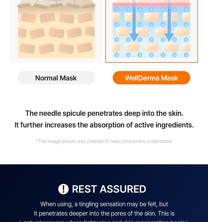 WellDerma - Facelifting Needle Shot Roller