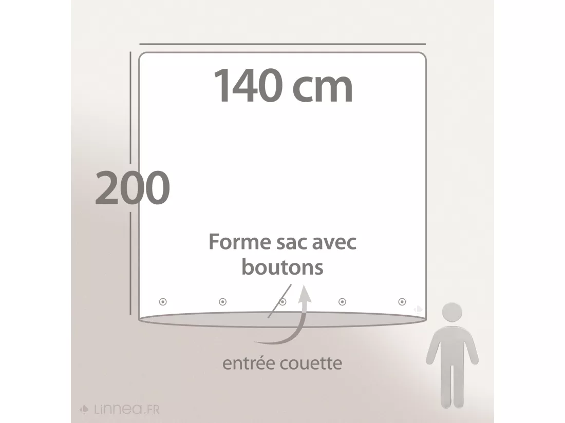 Housse de couette 140x200 cm lit simple lin lavé SONATE vert Thym