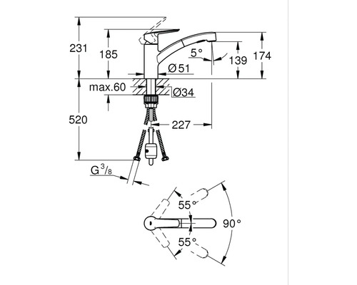 Grohe Quickfix keukenkraan met handdouche START 2021 supersteel mat 30307DC1