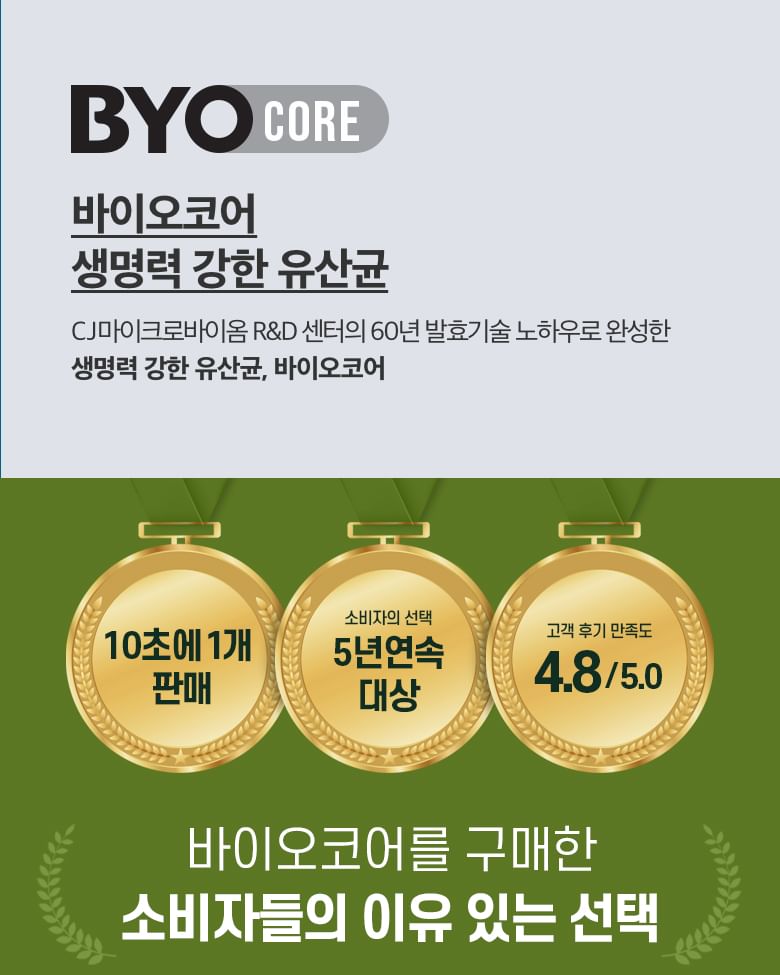 CJwellcare - BYOCORE Dagelijkse Probiotica