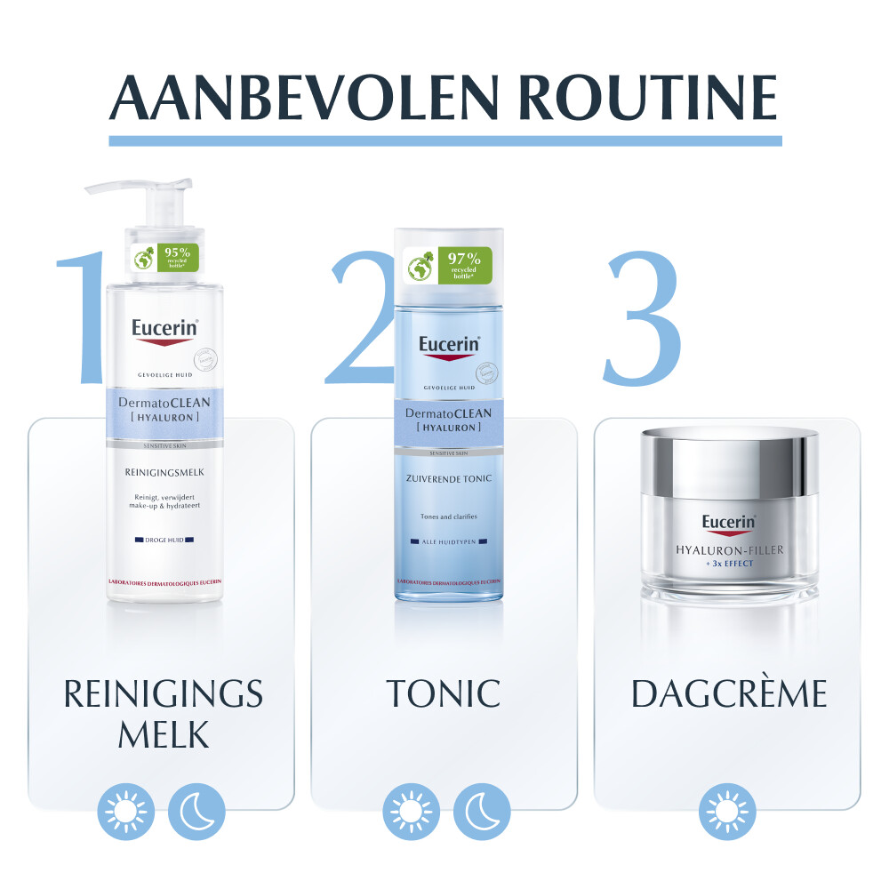 Eucerin DermatoCLEAN Zuiverende Tonic200 ml