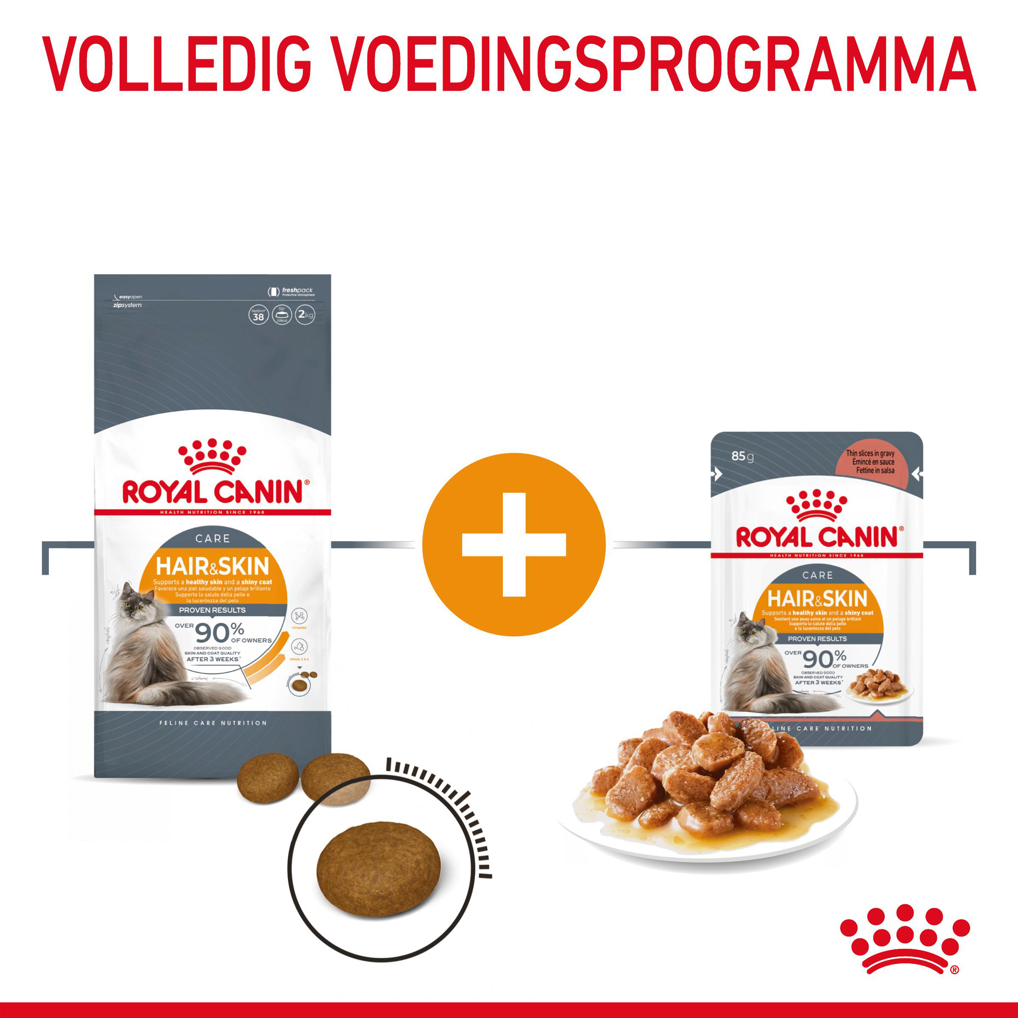 Royal Canin Hair & Skin Care - Kattenvoer