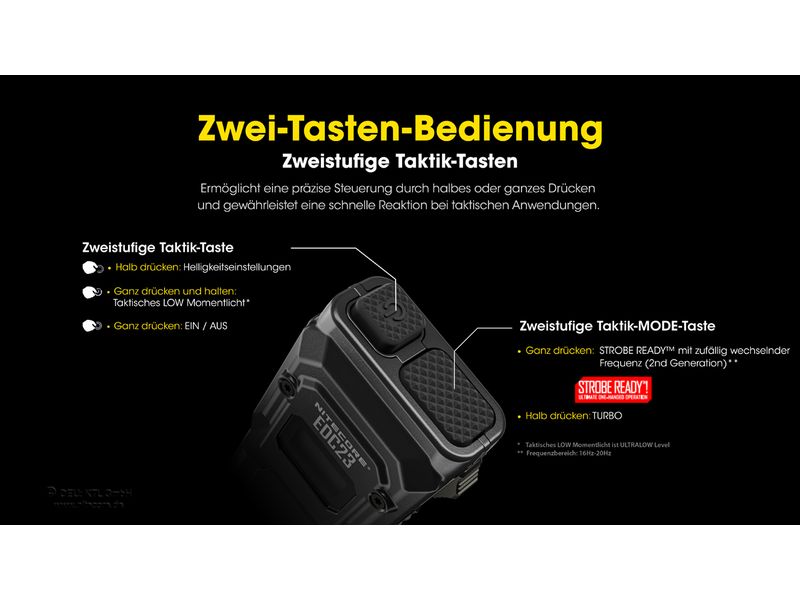 Nitecore Taschenlampe EDC23 2500 lm, 280m Ultraschlanke Taktik-Taschenlampe