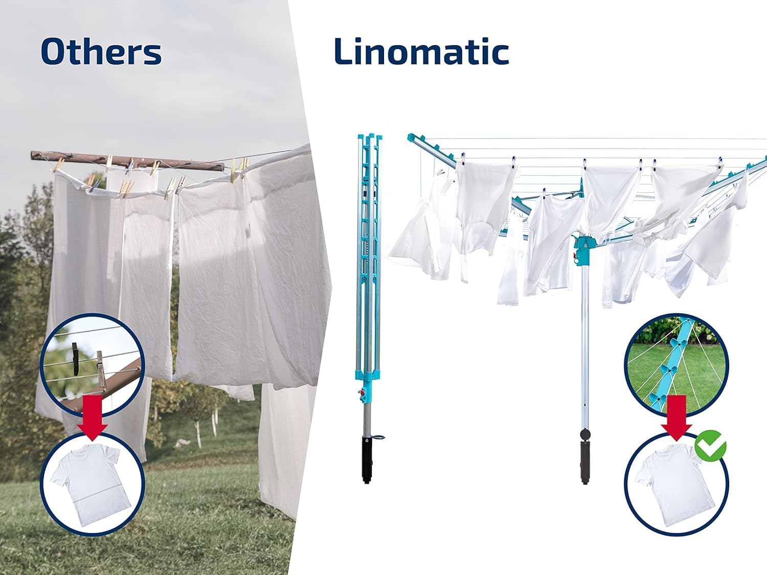 Leifheit Wäschespinne Linomatic 500 Easy, Leineneinzug für saubere Wäsche, Wäscheschirm mit Easy-Lift-System, inkl. Bodenhülse, Wäscheständer mit 50m Leinenlänge für 5 Wäscheladungen