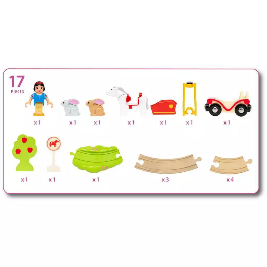Brio BRIO  Princess Schneewittchen-Eisenbahnset bunt