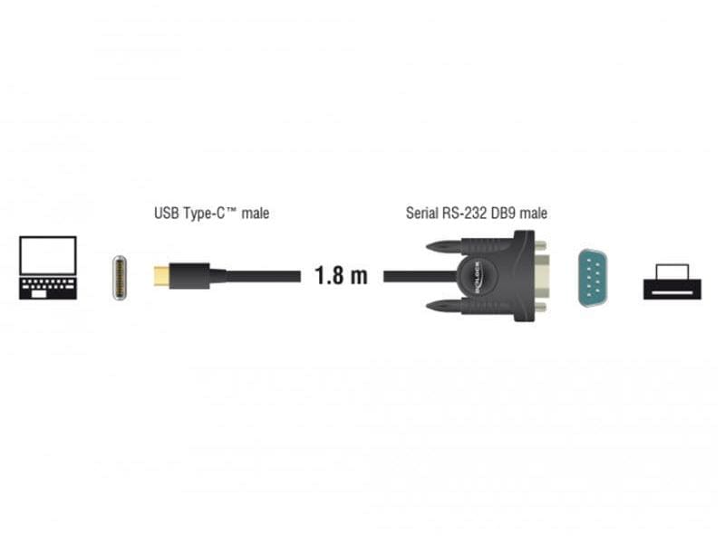 Delock Serial-Adapter 62964 USB-C USB-C-zu-Serial-Adapterkabel