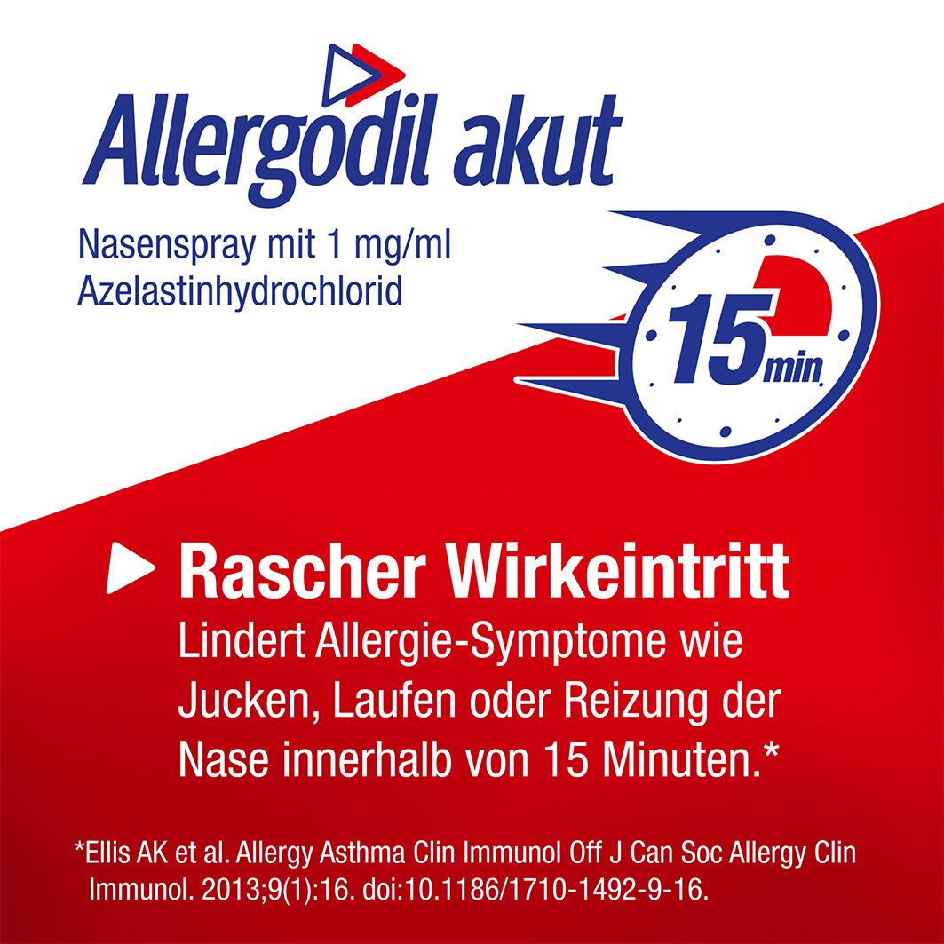 Allergodil® akut Nasenspray: Azelastin Spray gegen Heuschnupfen & nicht-saisonale allergische Rhinitis