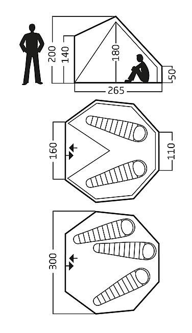 NORDISK - TENTE TIPI ASGARD 7-1 M2