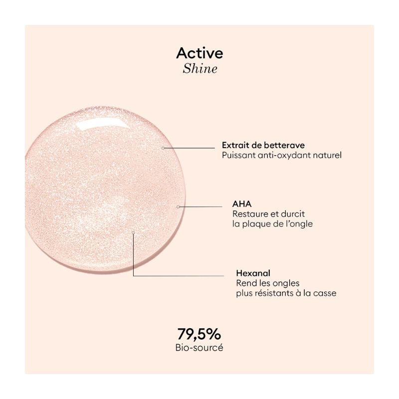 Vernis soin highlighter Active Shine Manucurist 15ml