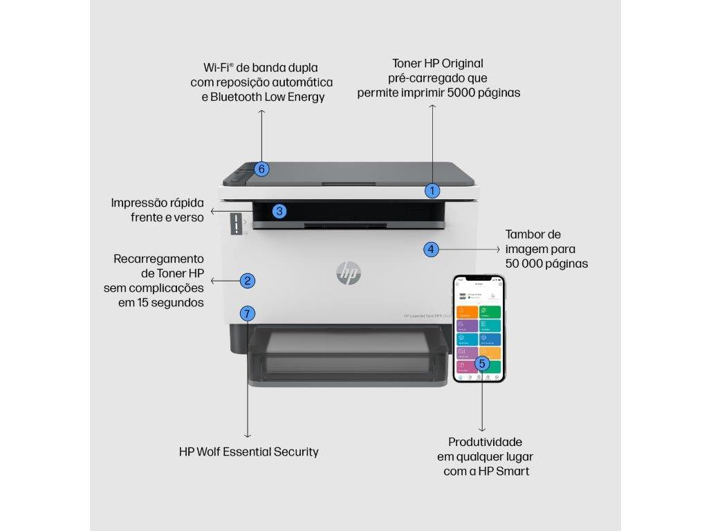 IMPRESSORA MULTIFUNÇÕES HP TANK MFP 2604DW LASERJET
