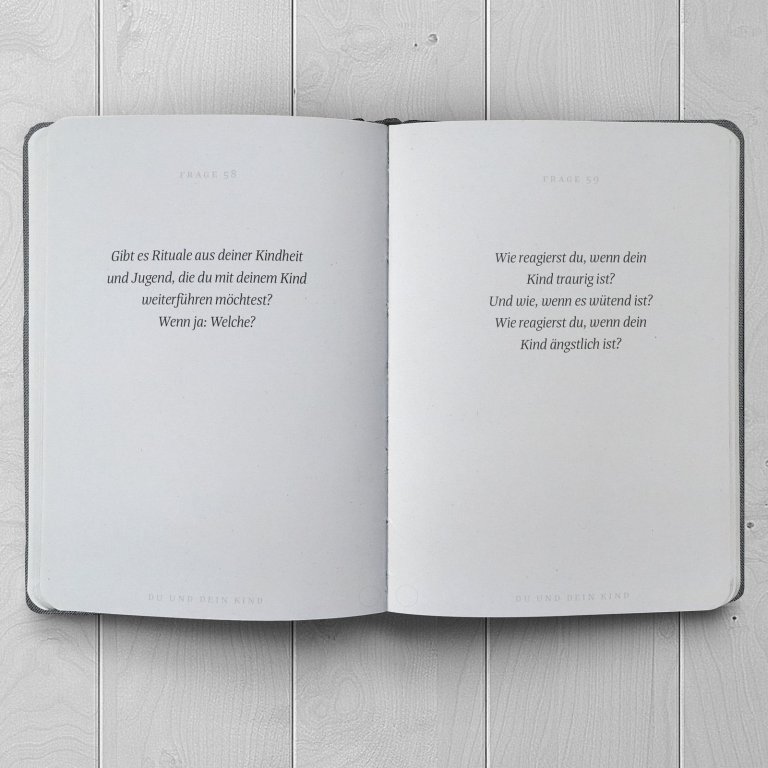 Eine gute Frage