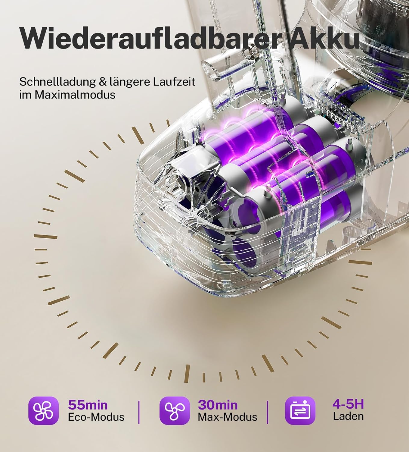 Akku Staubsauger, 28000Pa/175W/55Min Staubsauger Kabellos, Anti-Tangle-Bürste und Selbststehend, Ultraleichter Handstaubsauger akku vacuum cleaner Stielstaubsauger für Teppichen, Hartboden, Tierhaare
