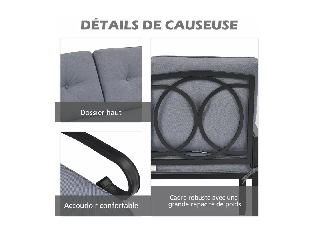 Salon de Jardin 2 Pièces avec Table Basse et Coussins Charge 250KG, Ensemble de Canapés de Terrasse 2 Places avec Cadre Métallique, pour Patio Balcon Terrasse (Gris)