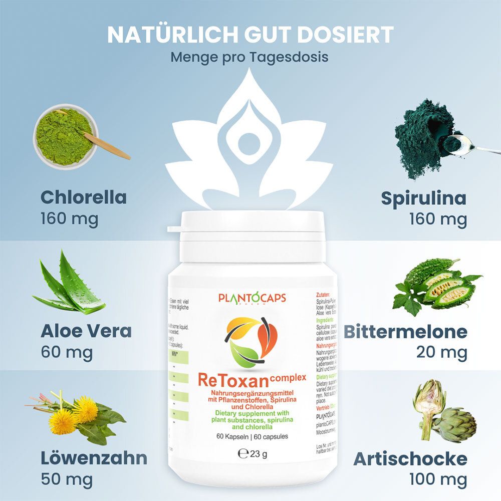 plantoCAPS® ReToxan complex