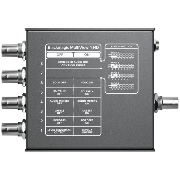 Blackmagic Design MultiView 4 HD