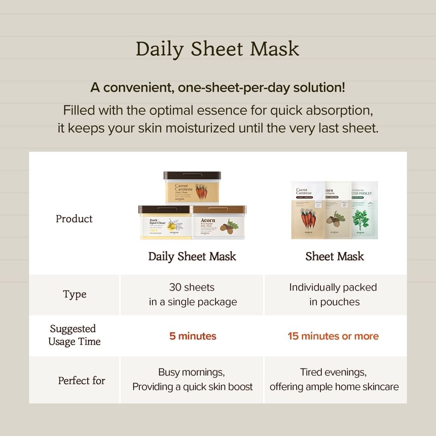 SKINFOOD - Wortelcaroteen dagelijks masker