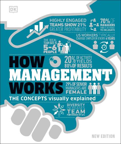 How Management Works: The Concepts Visually Explained - DK How Stuff Work (Hardback)