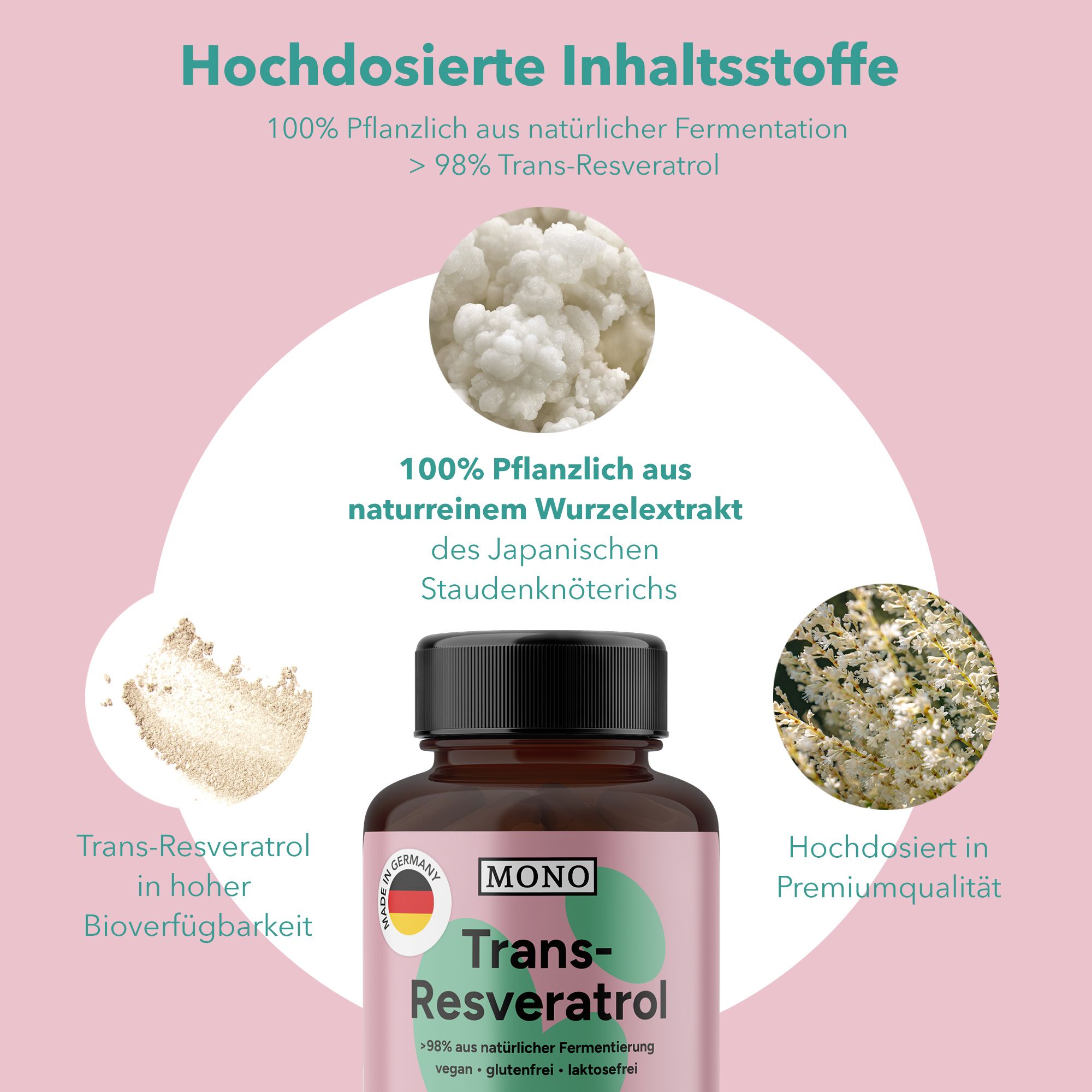 MONO Trans-Resveratrol