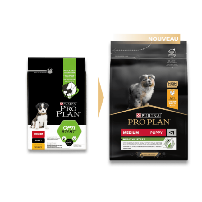 Pro Plan Medium Puppy - Croquettes chiot Healthy Start