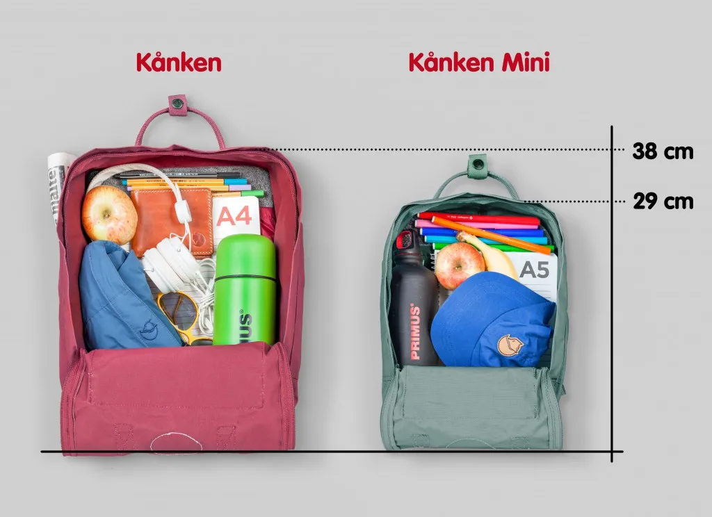 Fjällräven Kånken Super Grey