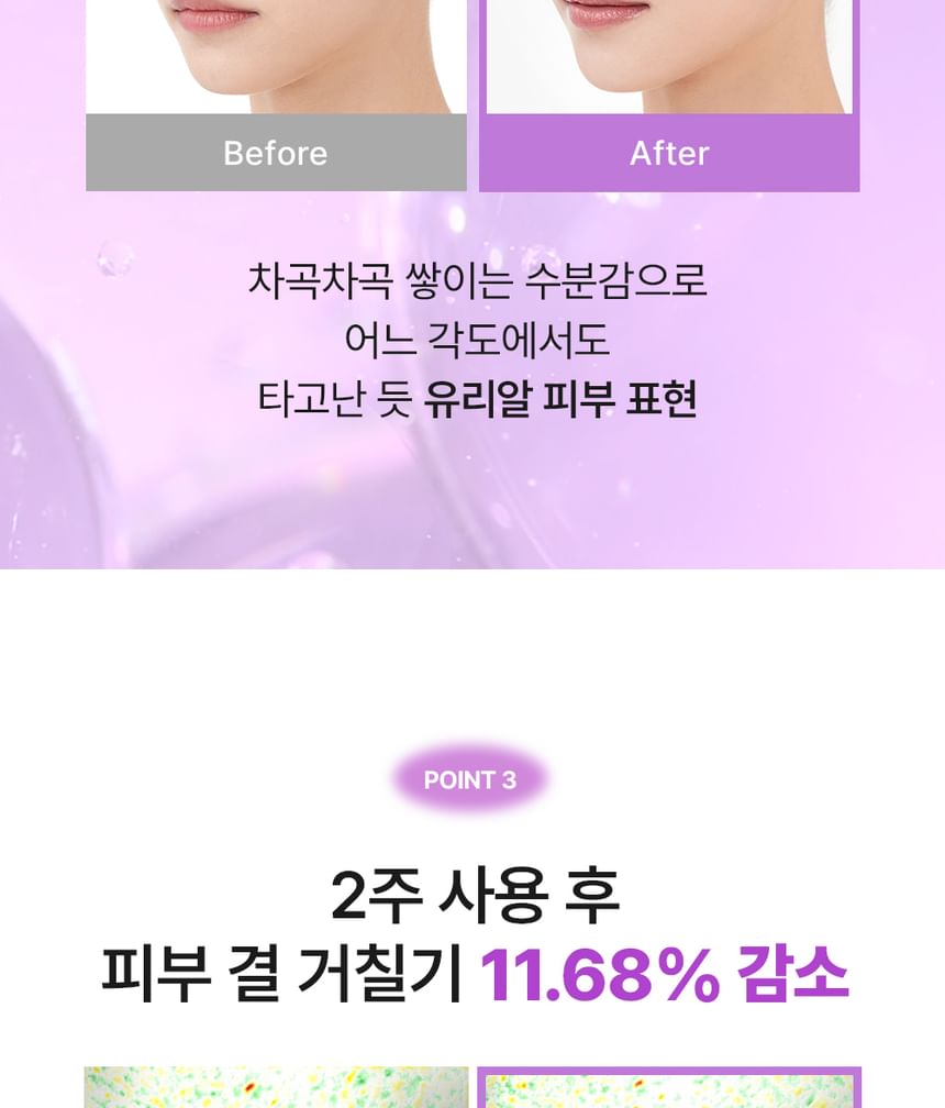 Cell Fusion C - Glazen Huidserum