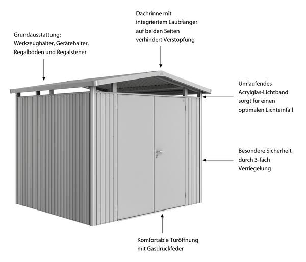 Biohort Metallgerätehaus Panorama® P3, ca.