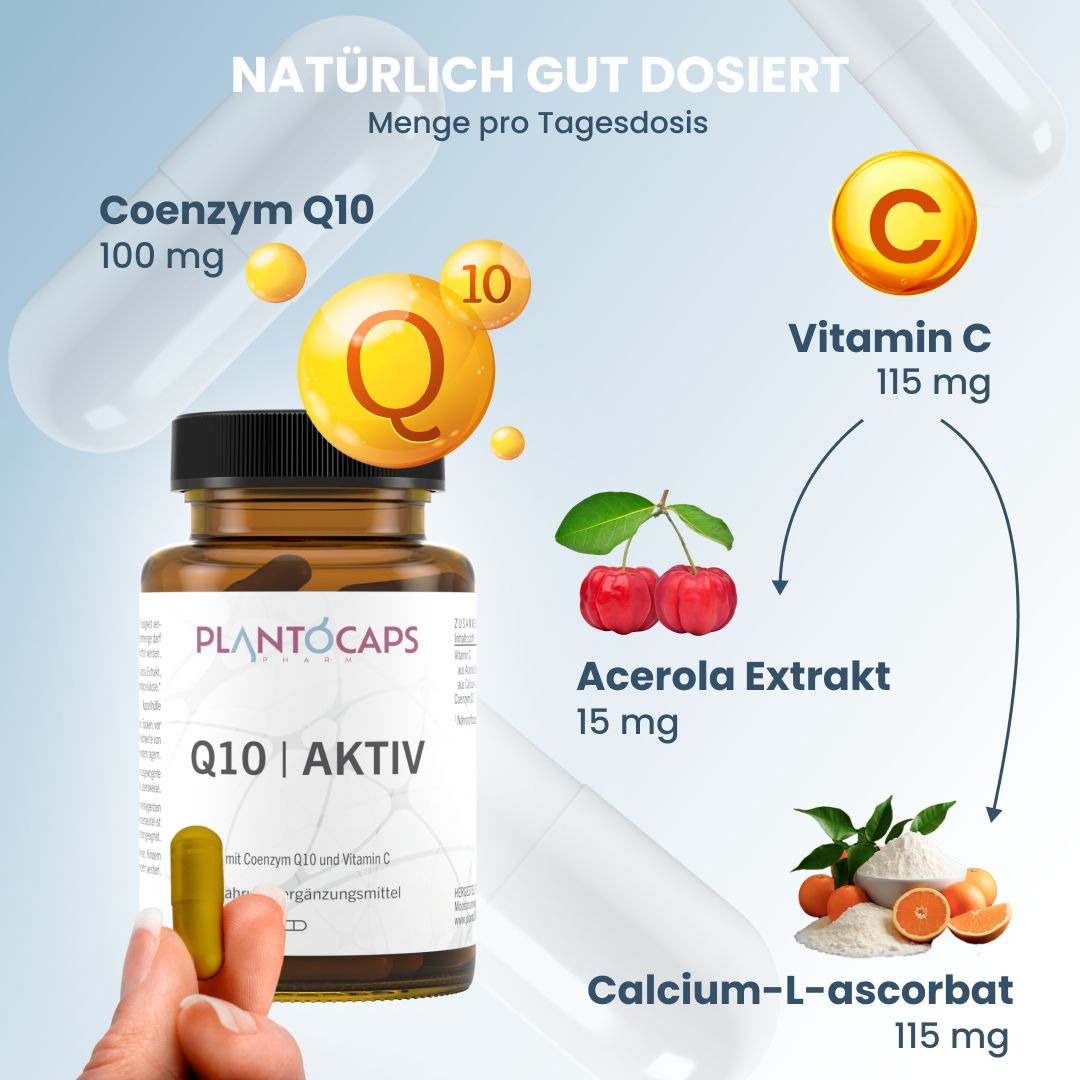 plantoCAPS® Q10 | AKTIV PUR