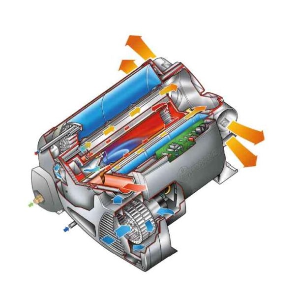 Combi 4/4E TRUMA + INET X PANEL