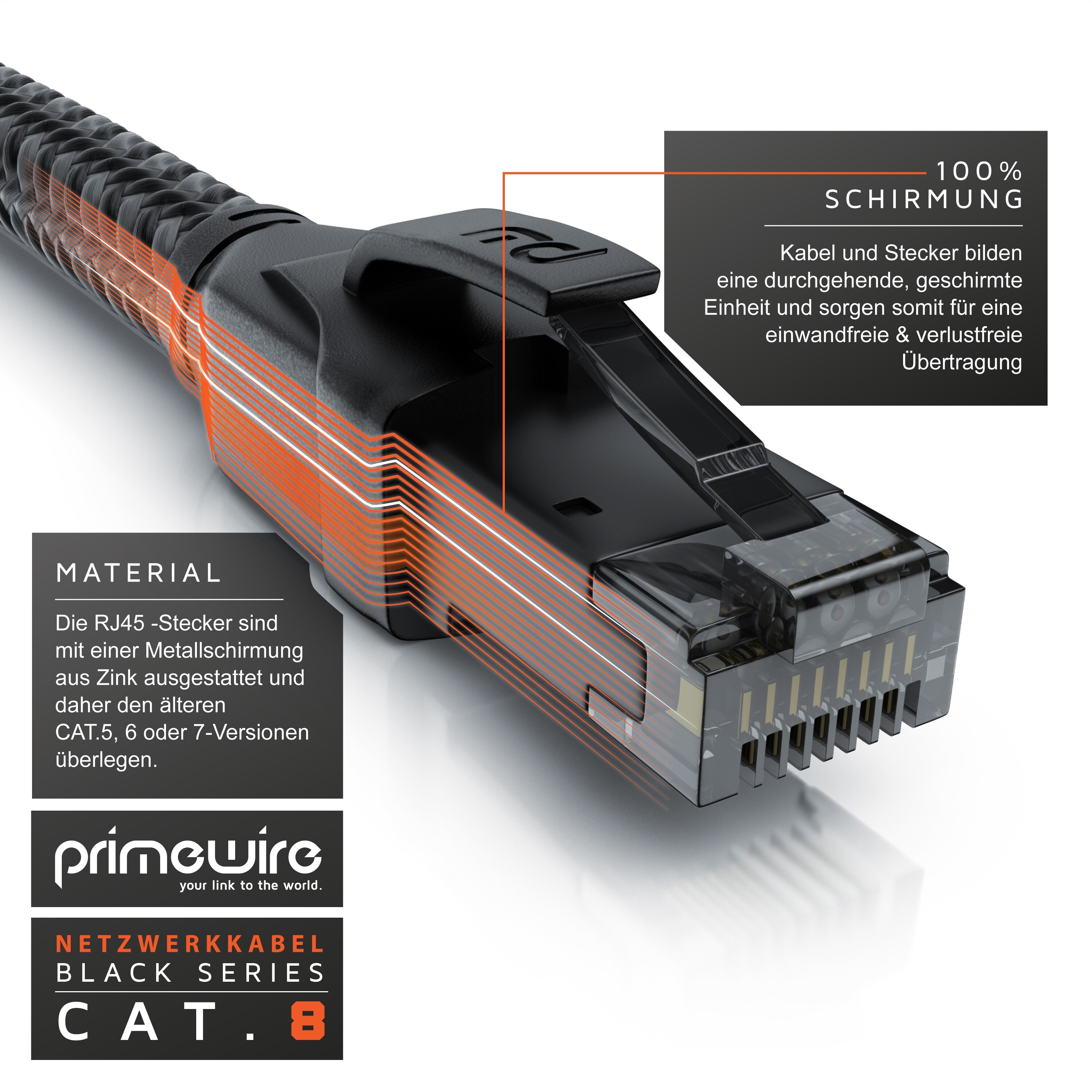 Primewire Patchkabel CAT 8 mit Baumwollummantelung, Gigabit Ethernet LAN Kabel - Black Series, 40 Gbit/s - S/FTP PIMF Schirmung, Netzwerkkabel - 5m
