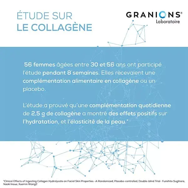 Granions Collagen 60 comprimidos