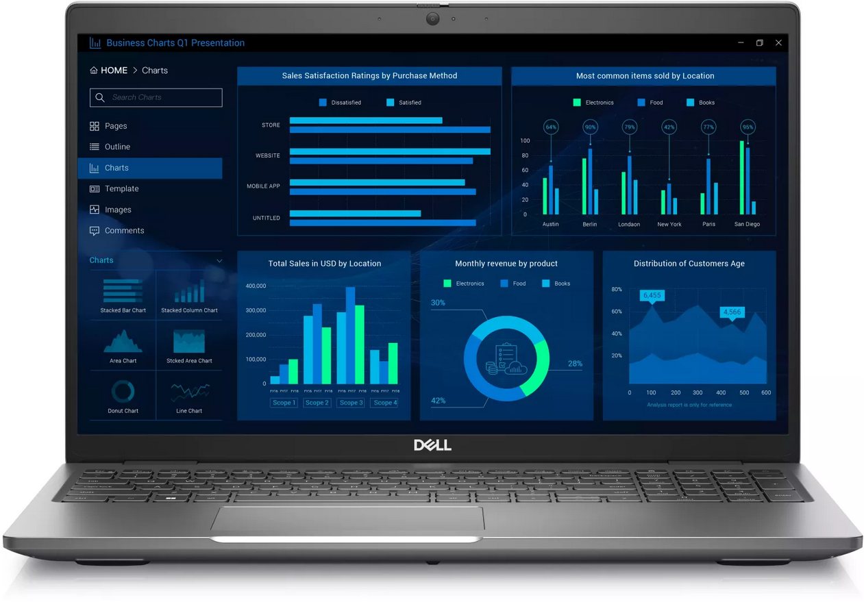 Dell Precision 3581 | i7-13800H | 16
