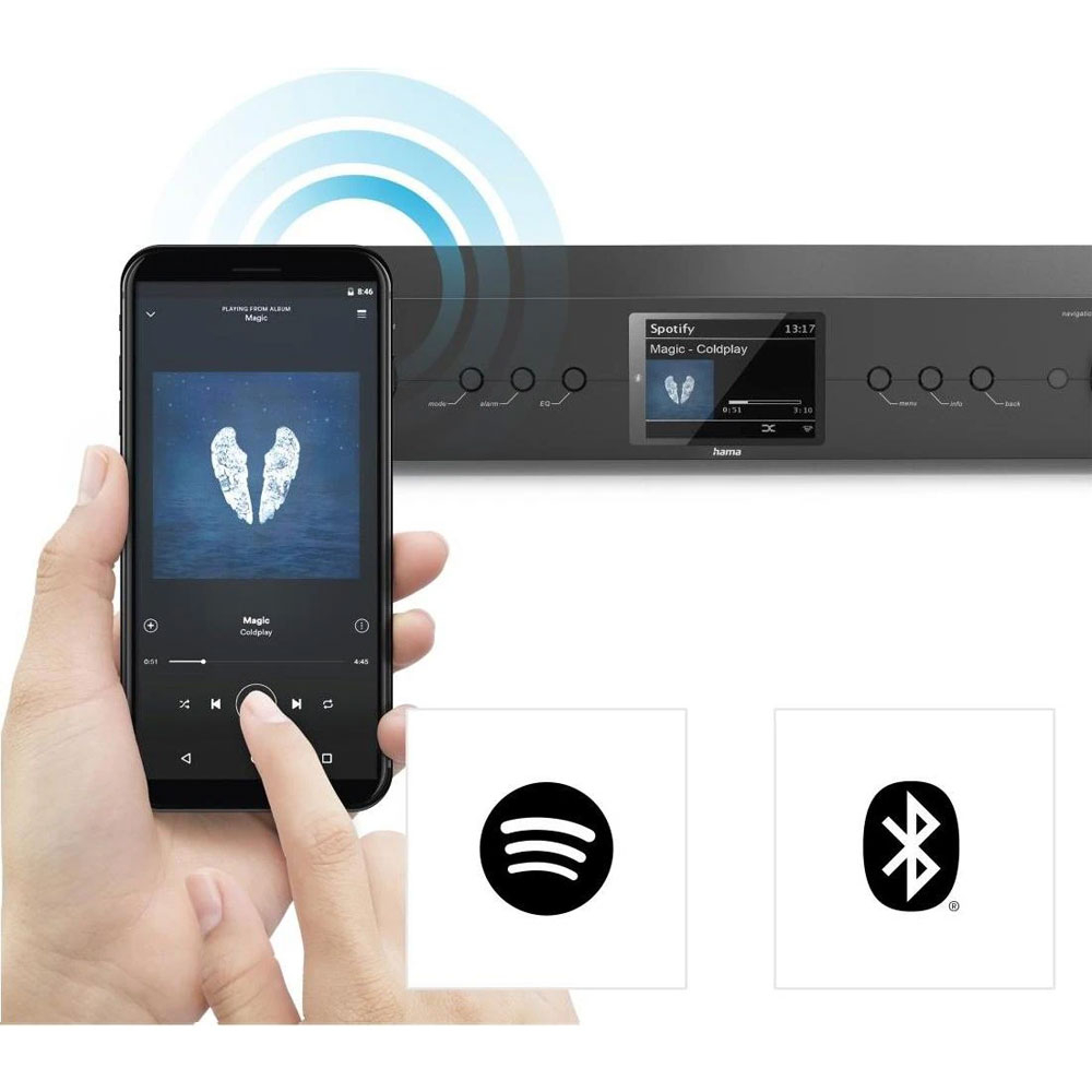 DIT2105SBTX HiFi-Tuner Digital- und Internetradio mit DAB /UKW/FM Bluetooth Lautsprecher Smart Speaker 2.8