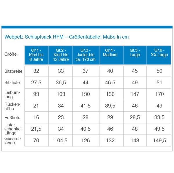 Rehaforum Webpelz Schlupfsack
