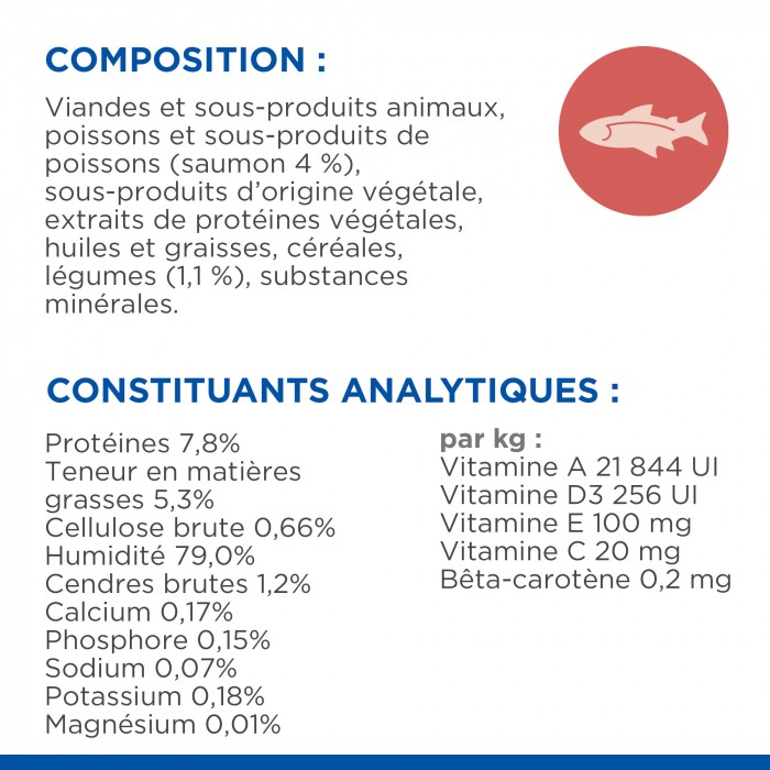 Hill's Science Plan Healthy Cuisine Adult en Mijotés Au Poulet & au Saumon - Pâtée pour chat