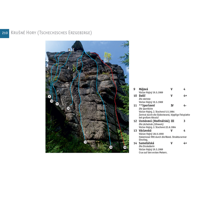 Geoquest Verlag Glück Auf! Kletterführer Erzgebirge