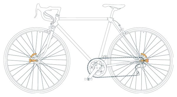 IFLASH  combo lumière avant et arrière pour 2 roues avec condensateur