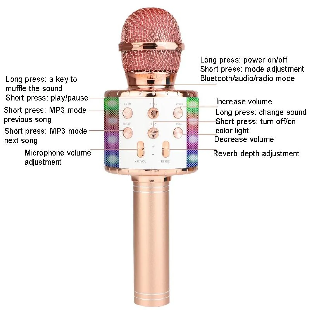 Yonis Microphone Bluetooth Sans Fil Avec Lumières