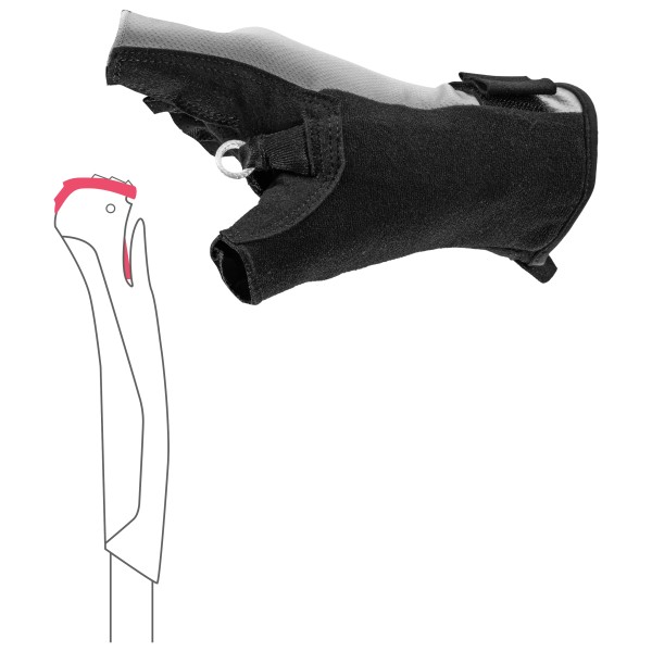 Leki - Nordic Active Shark - Gants