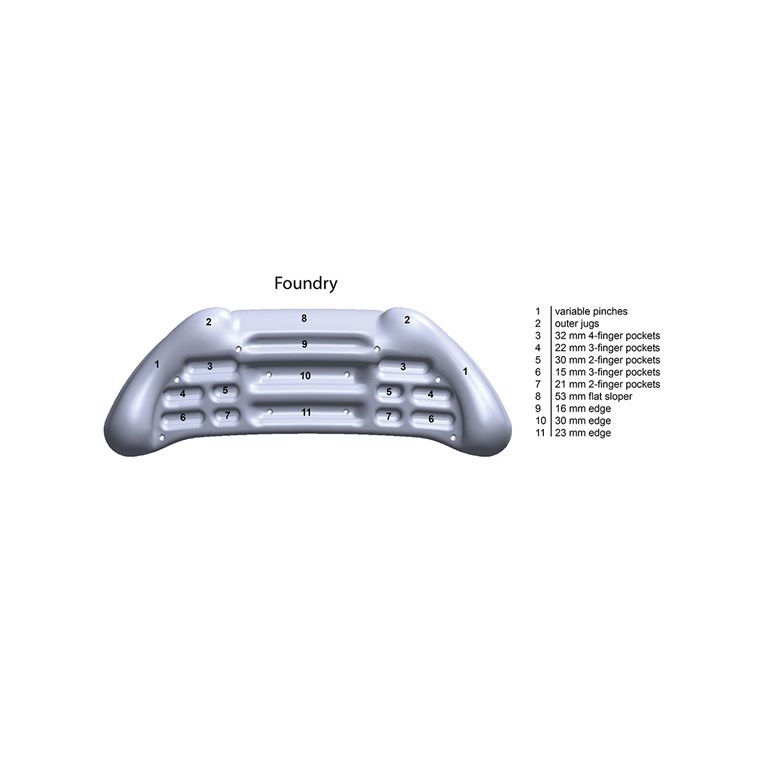 Metolius Foundry