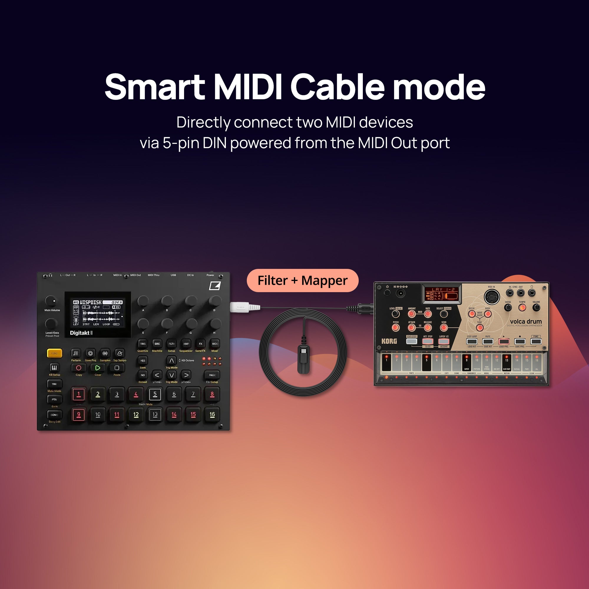 CME C2MIDI Pro MIDI-interface