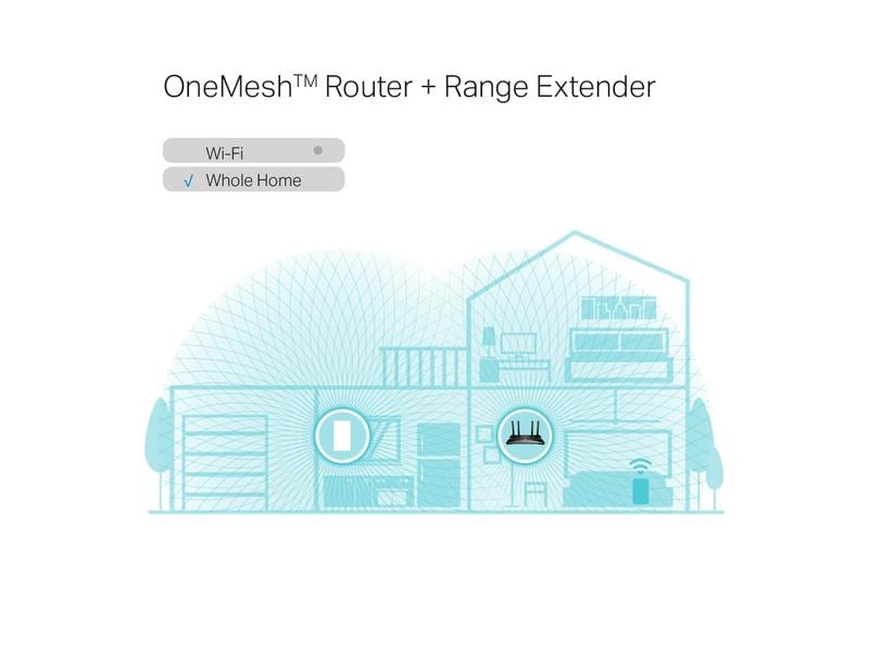 TP-Link WLAN-Mesh-Repeater RE600X AX1800 Wi-Fi 6 WLAN Repeater