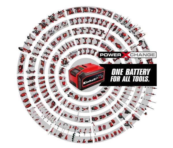 Einhell Akku PXC+ 18V 4-6 Ah MULTI