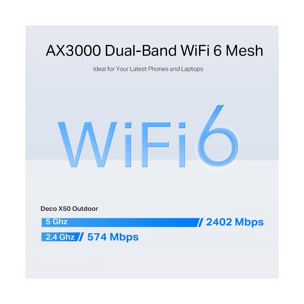 TP-Link Deco X-50 utendørsrouter