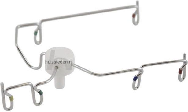 Bernette lockmachine draadgeleider