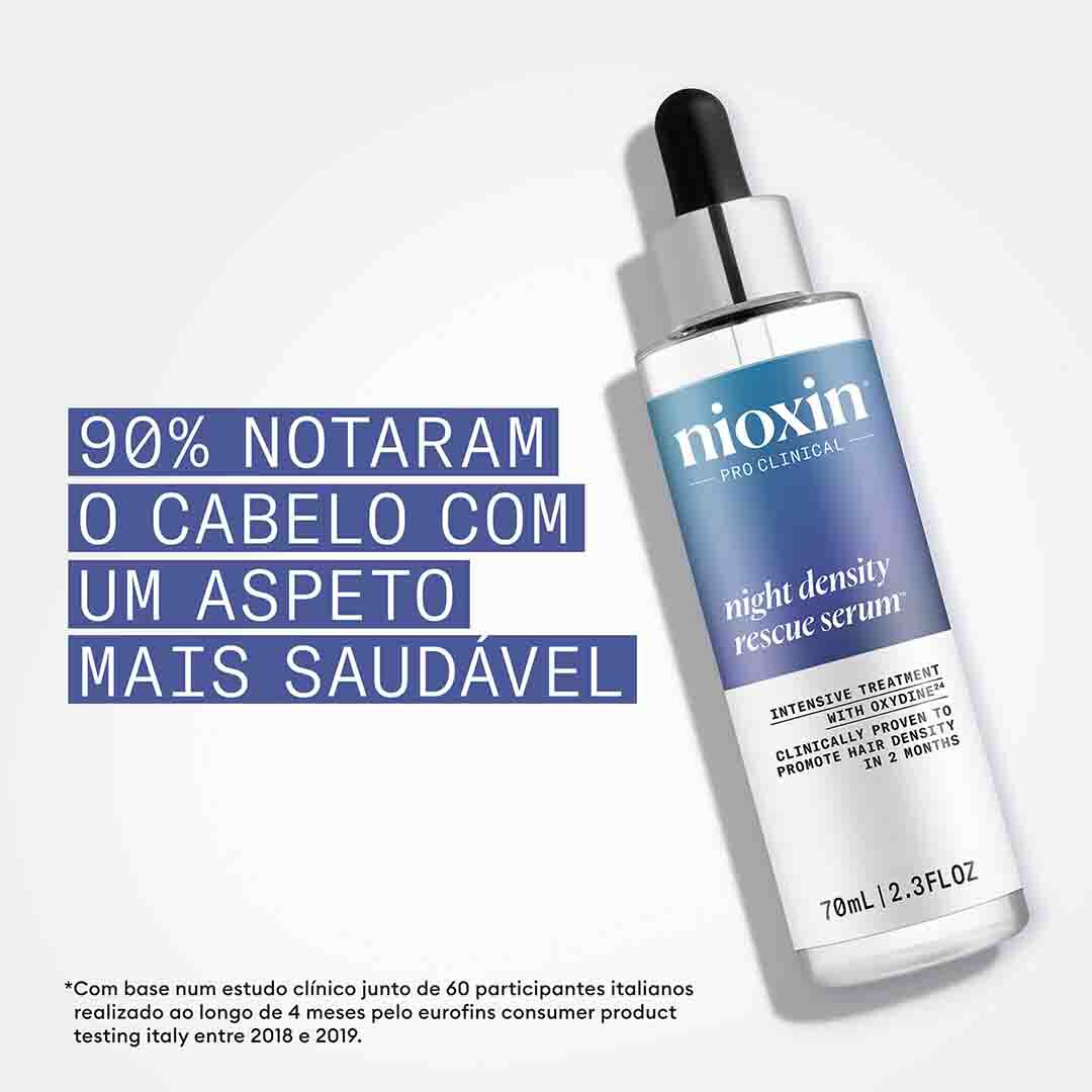 Nioxin Intensivos NIGHT DENSITY - Tratamento Noturno Anticaspa - 70ml