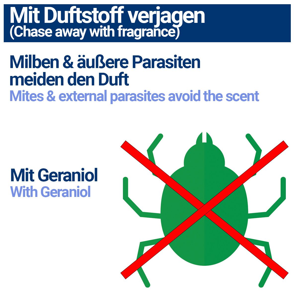 BMUT MilbenSpray für Geflügel wie Hühner & Vögel