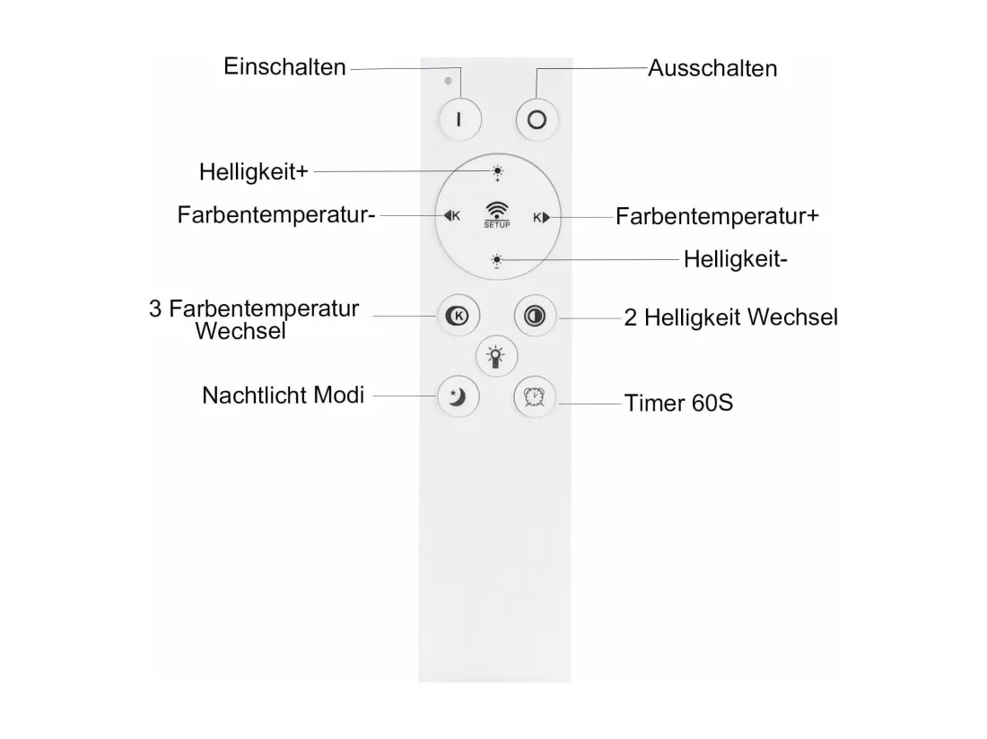 NETTLIFE Plafonnier LED Dimmable Télécommande Blanc Plafonnier 35W Moderne Plat Rond 41CM