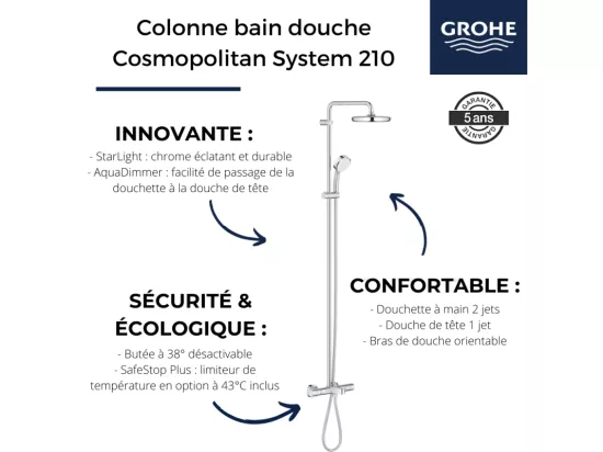 Colonne bain douche GROHE Cosmopolitan System 210 avec nettoyant GrohClean
