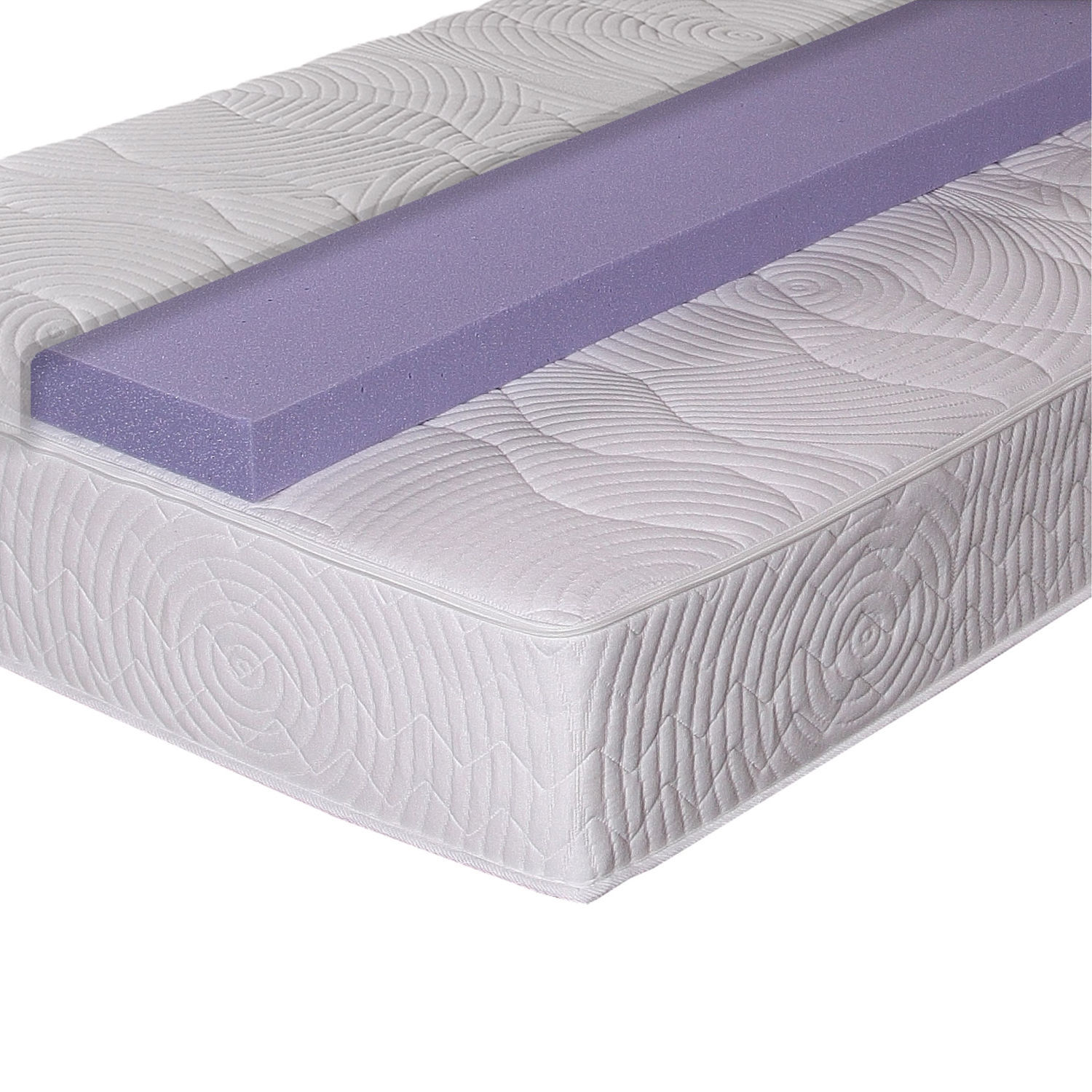 Matratze mit Topper 180x200 Raillimont Härtegrad 3 (81-100)